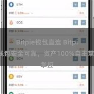 Bitpie钱包直连 Bitpie钱包安全可靠，资产100%自主掌控