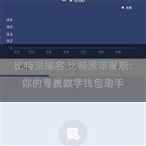 比特派排名 比特派苹果版：你的专属数字钱包助手