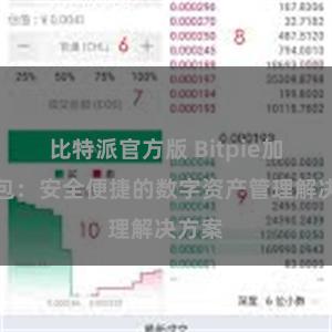 比特派官方版 Bitpie加密钱包：安全便捷的数字资产管理解决方案