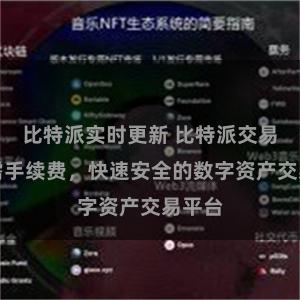 比特派实时更新 比特派交易：无需手续费，快速安全的数字资产交易平台