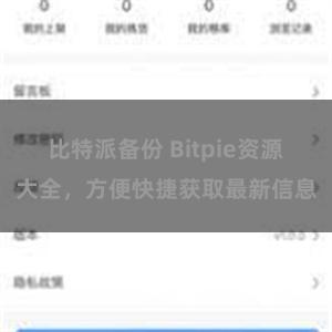 比特派备份 Bitpie资源大全，方便快捷获取最新信息